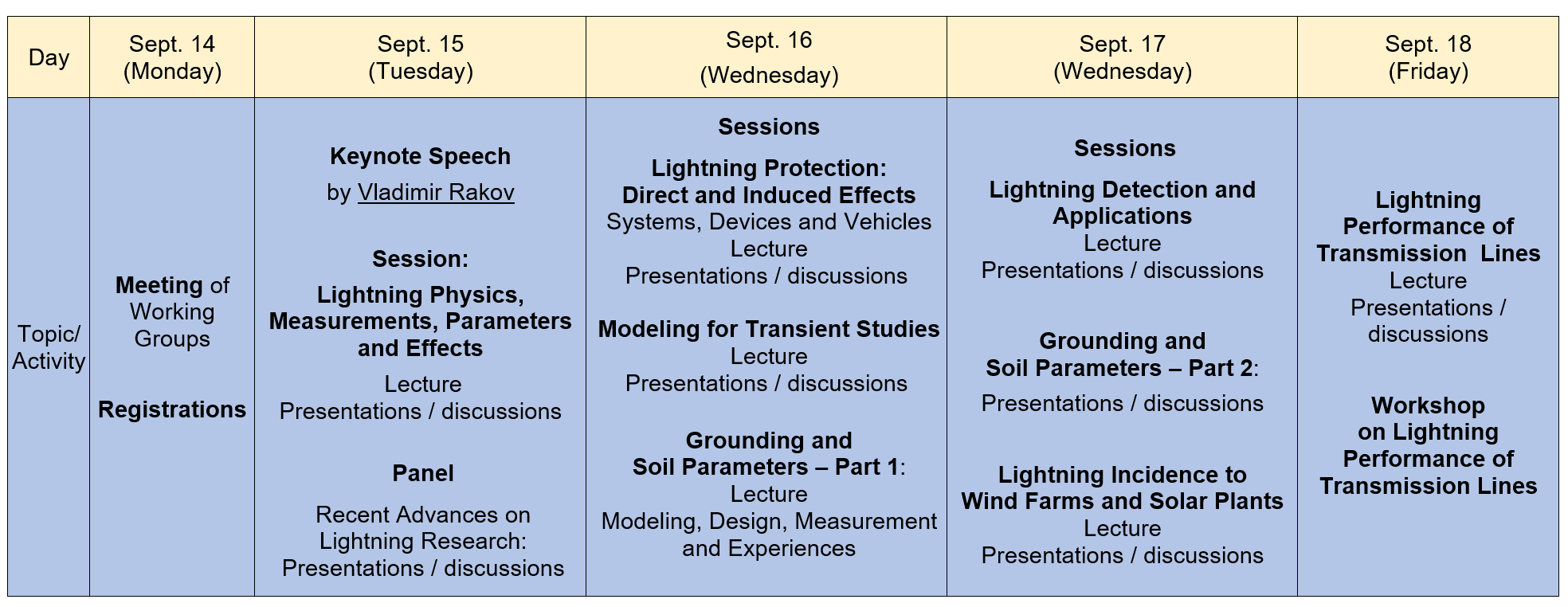 Schedule table